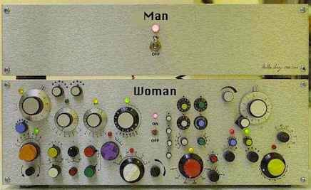 Man - Woman Control Panel